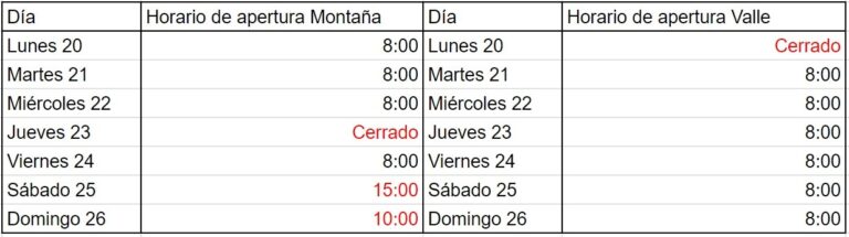horario-semana-4-de-mayo-2024