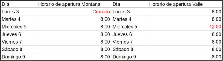 horario-semana-1-junio-2024